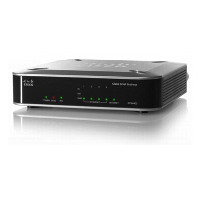 cisco vpn setup wizard rvs4000