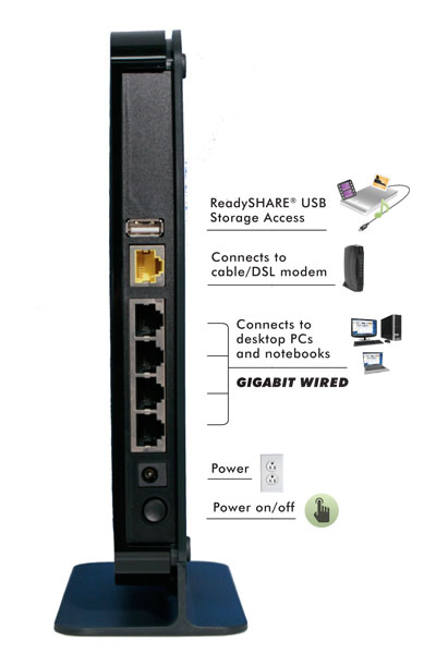 netgear n600 wireless dual band gigabit router wndr3700 firmware