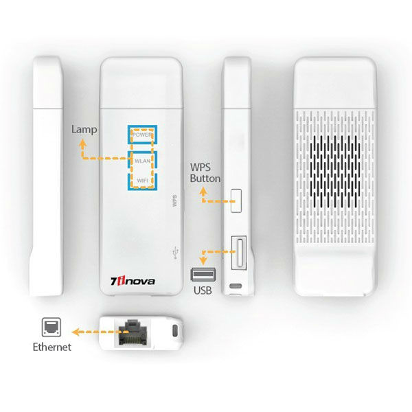 7inova 7R508 USB 150Mbps small mobile wifi router with WPS function 2