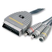 Bandridge BVL6302 Stereo S-Video Kabel 2m 2