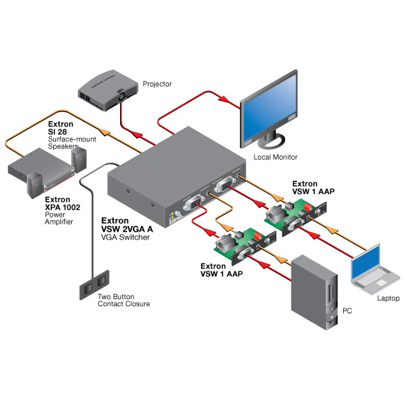 two audio inputs one output